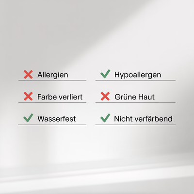 Gouden ringen met geboortesteen